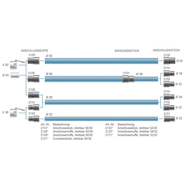 Dustcontrol Anschlussmuffe drehbar Ø 50 / 50
