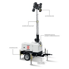 TRIME X-Start 6 x 160 W LED Diesel Flutlicht inkl. Straßenfahrgestell