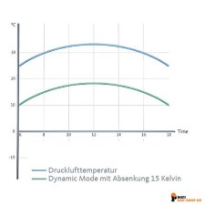 aircraft/aircraft_2048330_5