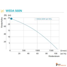 atlascopco/Atlas_Copco_3081620264_3081620268