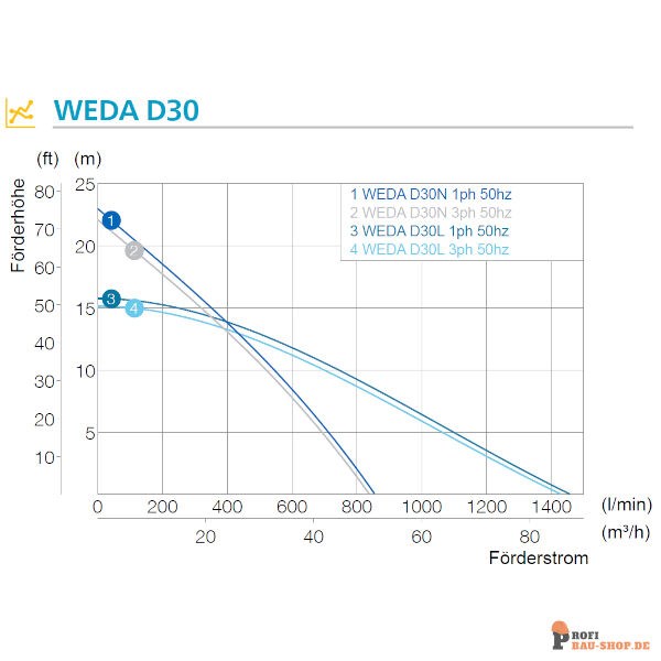 atlascopco/Atlas_Copco_3081620466_3081620467_3081620477_3081620478_3081620487_3081620488_3081620499_3081620500
