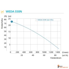 atlascopco/Atlas_Copco_3081620721_3081620725