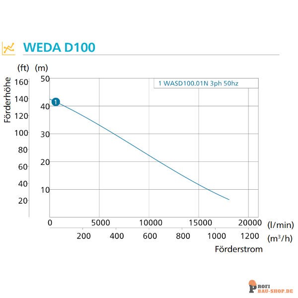 atlascopco/Atlas_Copco_3081621167_3081621183
