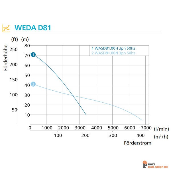 atlascopco/Atlas_Copco_3081621291_3081621248_3081621290_3081621247