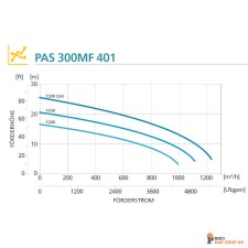 atlascopco/Atlas_Copco_8381064796_10