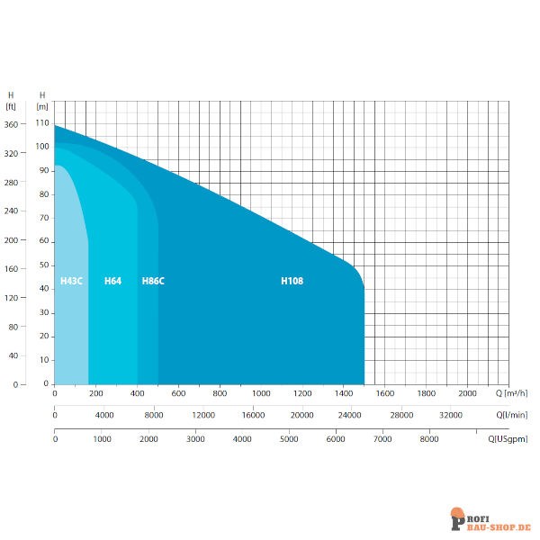 atlascopco/Atlas_Copco_8381065822_10