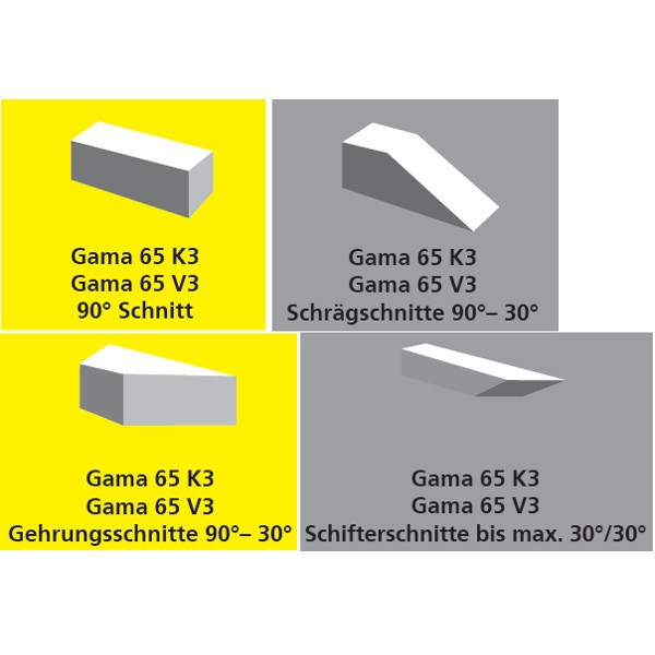 AVOLA GAMA 65 K3 Zimmerei-Kreissägemaschine
