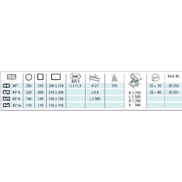 Berg und Schmid GBS 242 DG HA-I 35 + 70 m/min. Doppel-Gehrungsbandsäge
