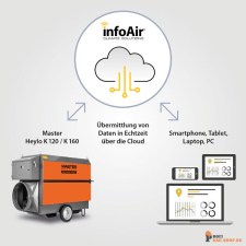 dantherm/Dantherm_1101637_3