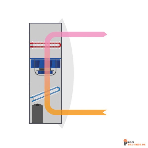 dantherm/Dantherm_351512-1_1