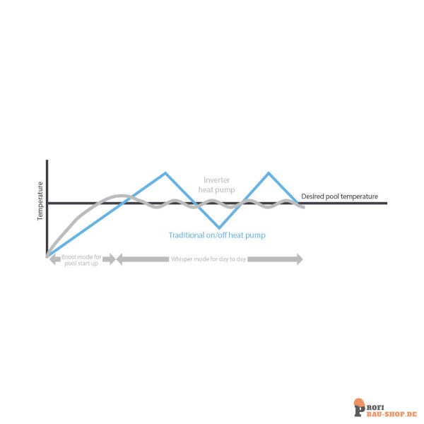 dantherm/Dantherm_351725_5
