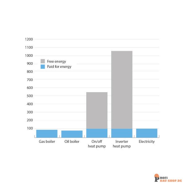 dantherm/Dantherm_351725_6