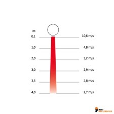frico/Frico_FE10249_2