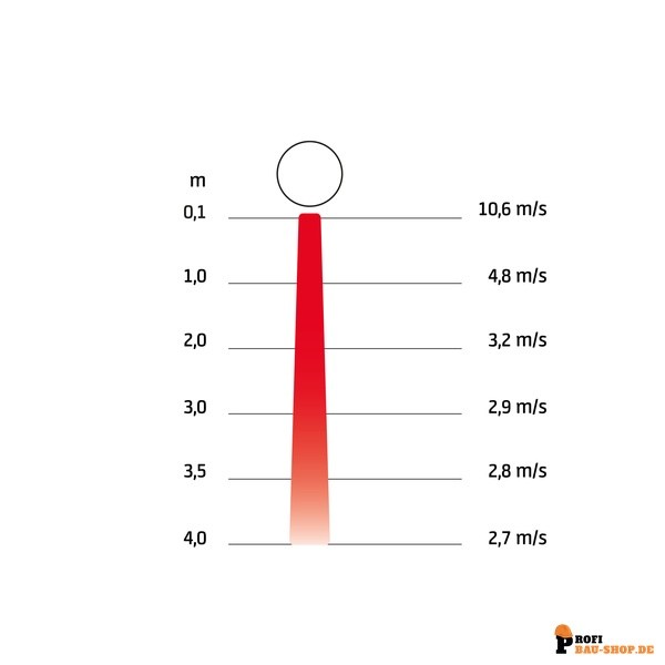 frico/Frico_FE10255_2