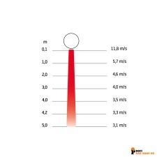 frico/Frico_FE10281_2