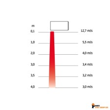 frico/Frico_FE10319_2