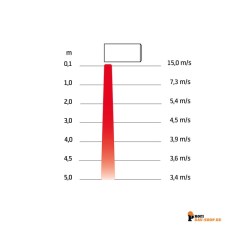 frico/Frico_FE10330_2