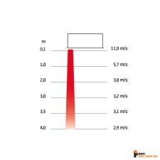frico/Frico_FE10364_2