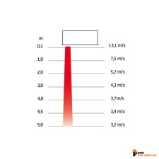 frico/Frico_FE10394_2