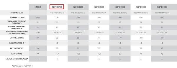 reventon/INSPIRO150-1972