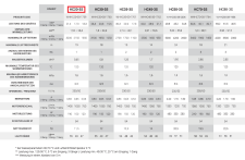 reventon/WHHC20-3S-1759