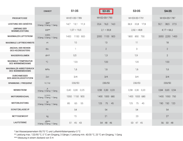 reventon/WHS2-3S-1790