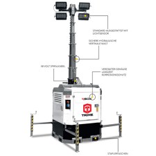 TRIME X-Box 4 x 320 W LED Diesel Flutlicht