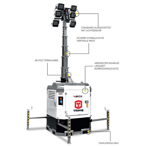 TRIME X-Box 6 x 160 W LED Diesel Flutlicht