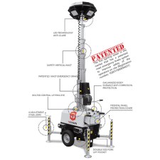 TRIME X-Chain 4 x 150 W LED ANTI-GLARE Plug In Flutlicht