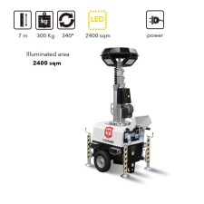 TRIME X-Chain 4 x 150 W LED ANTI-GLARE Plug In Flutlicht