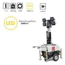 TRIME X-Chain 4 x 160 W LED Plug In Flutlicht