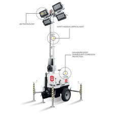 TRIME X-City 4 x 320 W LED Diesel Flutlicht