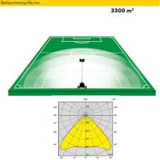 TRIME X-Eco 4 x 160 W LED Diesel Flutlicht inkl. Straßenfahrgestell