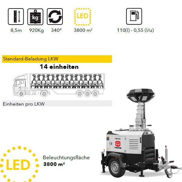 TRIME X-Eco 6 x 150 W LED Diesel Flutlicht 360° inkl. Straßenfahrgestell