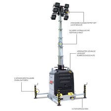 TRIME X-Light 6 x 160 W LED Plug In Flutlicht