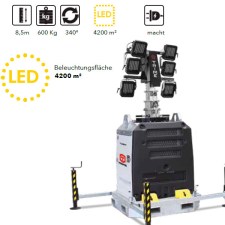 TRIME X-Light 6 x 160 W LED Plug In Flutlicht