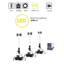 TRIME X-Mast 4 x 320 W LED Plug In Flutlicht