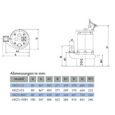 Tsurumi Pump NKZ-Linie Schlammpumpe mit Rührwerk