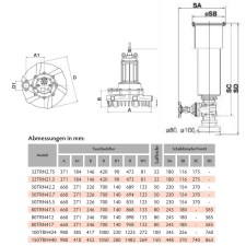 Tsurumi Pump TRN-Linie Tauchbelüfter