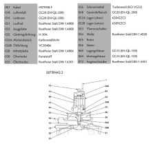 Tsurumi Pump TRN-Linie Tauchbelüfter