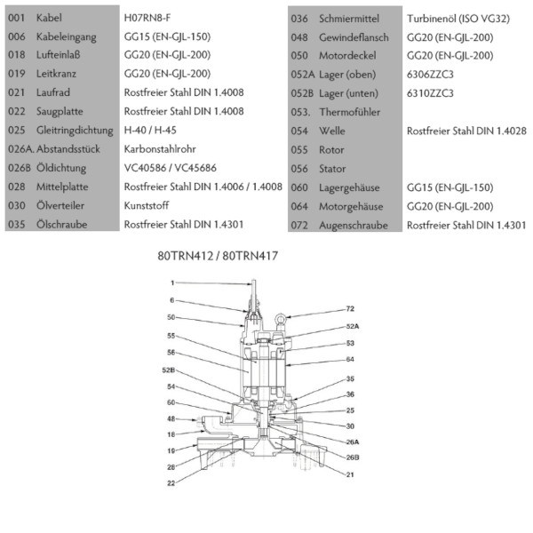 Tsurumi Pump TRN-Linie Tauchbelüfter